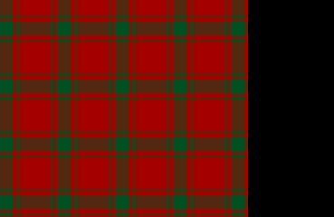 Clan MacDonald of Sleat