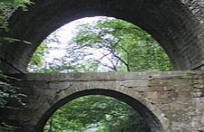 Rumbling Bridge - Muckhart