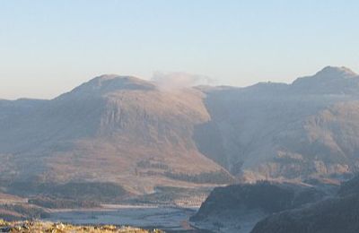 Sguman Coinntich - Kinloch Hourn